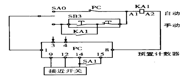 智能型仪表控制系统原理图 